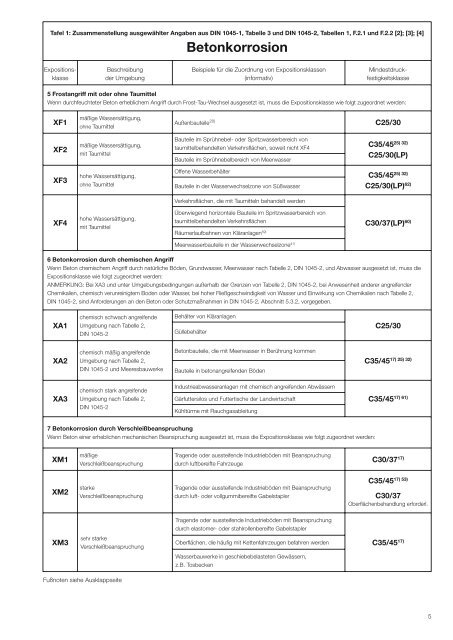 Bauteilkatalog 3 - HeidelbergCement