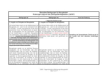 Gegenüberstellung Bedingungen Bezugskarten - Raiffeisen Club