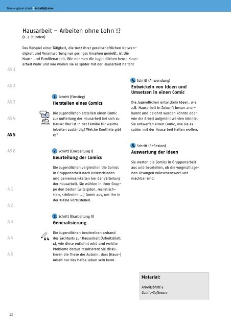 2 :Arbeit(s)Leben - Step21