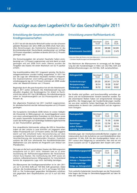 Geschäftsbericht 2011 - Raiffeisenbank eG