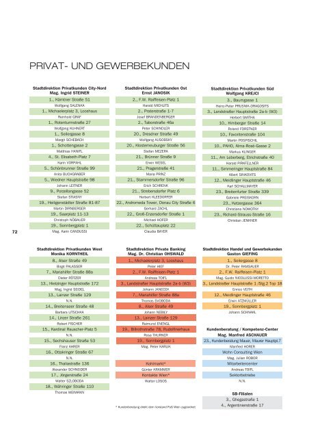 Geschäftsbericht 2003 - Gesamt - Raiffeisen