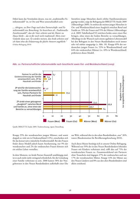 Studie "Das volle Leben! Frauenkarrieren in Ostdeutschland" - des ...