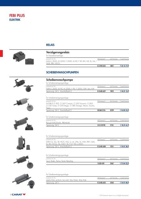 FEBI PLUS NKW-ERSATZTEILPROGRAMM