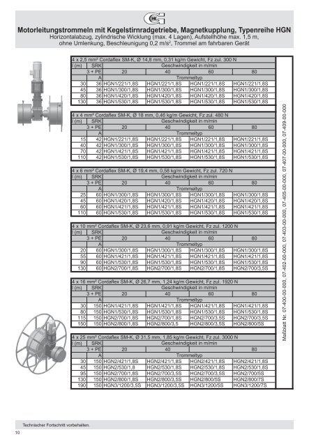 Hartmann & König Stromzuführungs AG - Regatronic