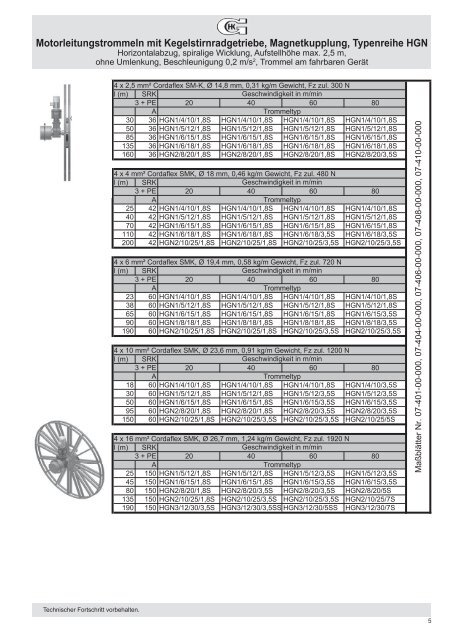 Hartmann & König Stromzuführungs AG - Regatronic