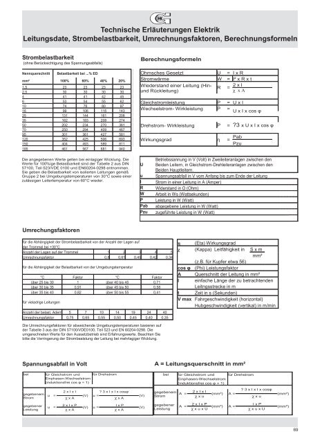 Hartmann & König Stromzuführungs AG - Regatronic