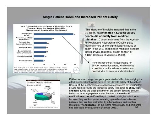 The Patient Room: what is the ideal solution? - Cornell University