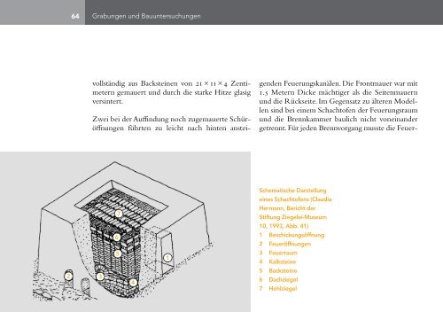 Jahresbericht 2010 - Archäologie Baselland