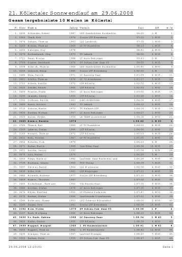 21. Köllertaler Sonnwendlauf am 29.06.2008 - Lauftreff-Freunde ...