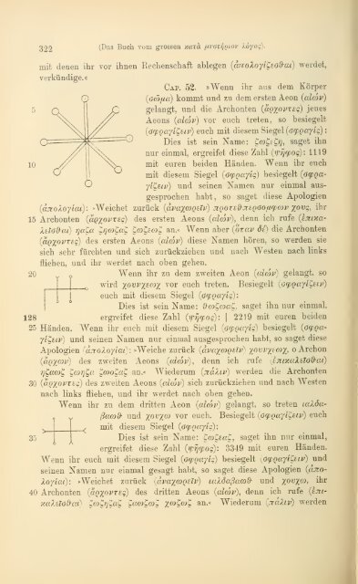 GCS 13 Koptisch-Gnostische Schriften I. Pistis Sophia - Bibliotheca ...