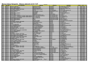 Bonus Intesa Sanpaolo - Elenco aderenti al 23.11.07