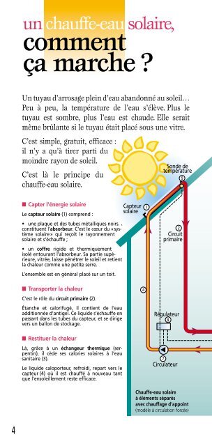 4 Un Chauffe