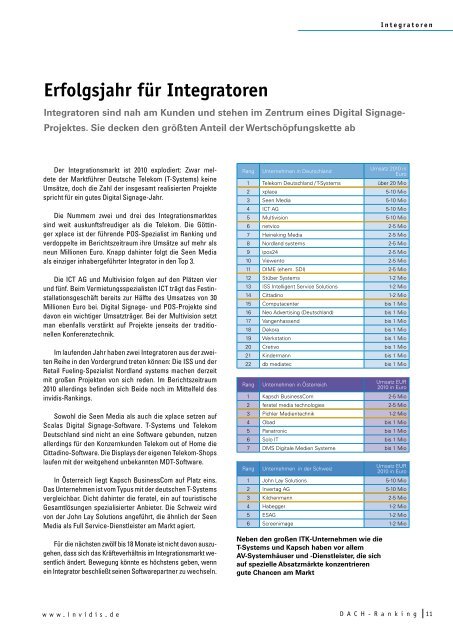 Digital Signage- Markt 2010 Dossier Deutschland - Dimedis