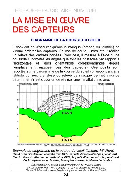 Eau chaude sanitaire solaire - Espace Info Energie Pays de la Loire