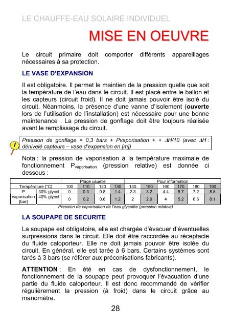 Eau chaude sanitaire solaire - Espace Info Energie Pays de la Loire