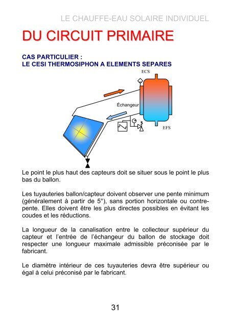 Eau chaude sanitaire solaire - Espace Info Energie Pays de la Loire