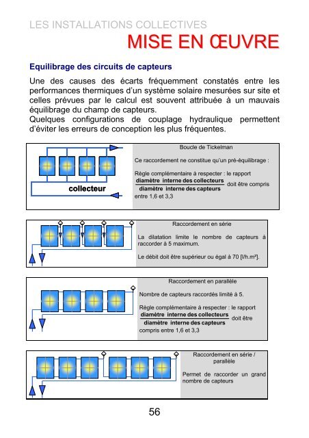 Eau chaude sanitaire solaire - Espace Info Energie Pays de la Loire