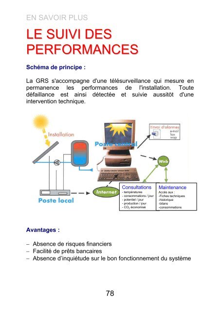 Eau chaude sanitaire solaire - Espace Info Energie Pays de la Loire