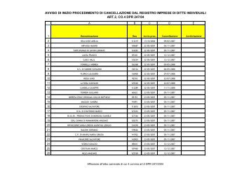 avviso di inizio procedimento di cancellazione dal registro imprese ...