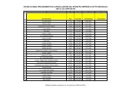avviso di inizio procedimento di cancellazione dal registro imprese ...