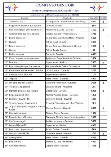 lista biglietti vincenti - Comitato Genitori Gavardo