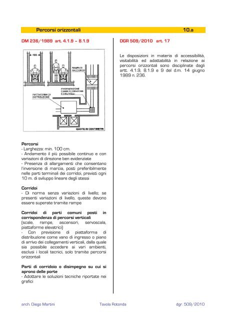 D.G.R. 509 - Ordine degli Architetti della Provincia di Verona