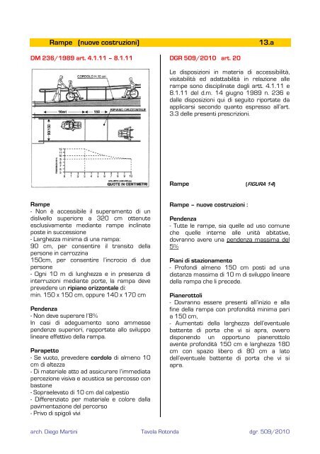 D.G.R. 509 - Ordine degli Architetti della Provincia di Verona