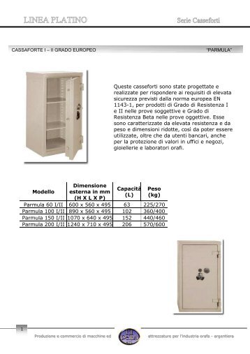 Modello Dimensione esterna in mm (H X L X P) Capacità (L ... - Pelusi