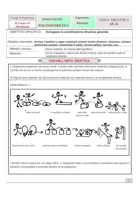 UNITA' DIDATTICA A5. 2c DIMENSIONE ... - Fantasiaweb