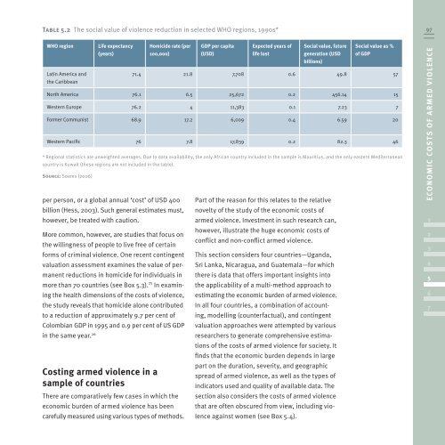 Global Burden of Armed Violence - The Geneva Declaration on ...