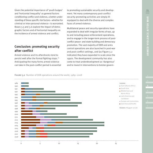 Global Burden of Armed Violence - The Geneva Declaration on ...