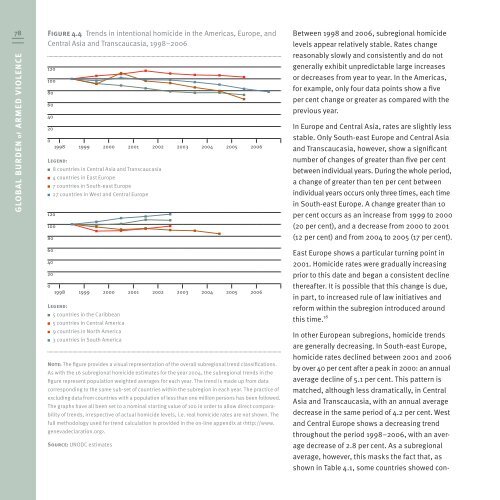 Global Burden of Armed Violence - The Geneva Declaration on ...