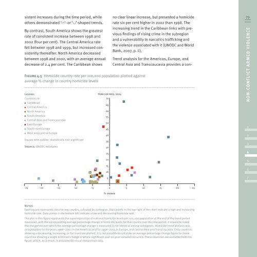 Global Burden of Armed Violence - The Geneva Declaration on ...