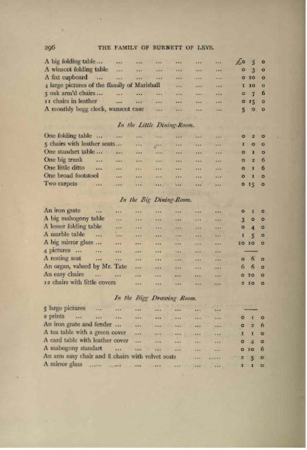 The family of Burnett of Leys, with collateral - Electric Scotland