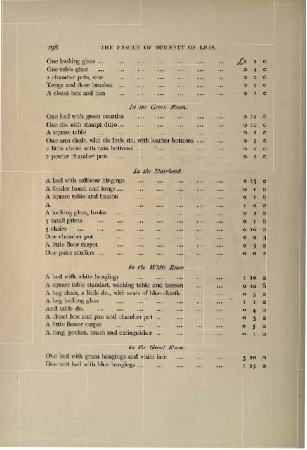 The family of Burnett of Leys, with collateral - Electric Scotland