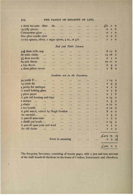 The family of Burnett of Leys, with collateral - Electric Scotland