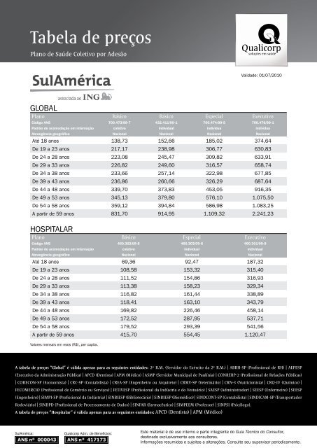 Labortatório Lavoisier - CREA-SP Seguro Saúde