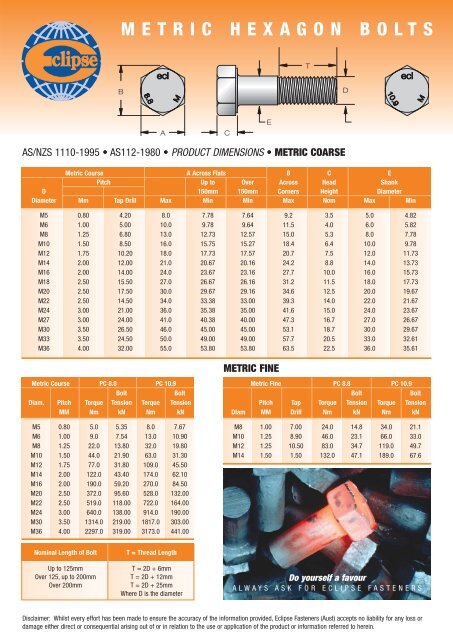 Bolts & Nuts - Dimensions Torque & Threads - Eclipse Fasteners