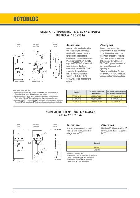 quadri protetti di Media Tensione metal enclosed Medium Voltage ...