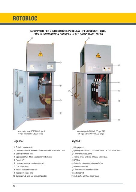 quadri protetti di Media Tensione metal enclosed Medium Voltage ...