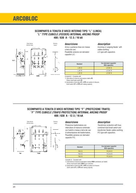 quadri protetti di Media Tensione metal enclosed Medium Voltage ...