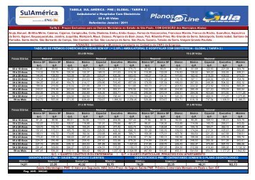 SulAméricaGlobal (Tarifa 2) - PME - MONDE SEGUROS