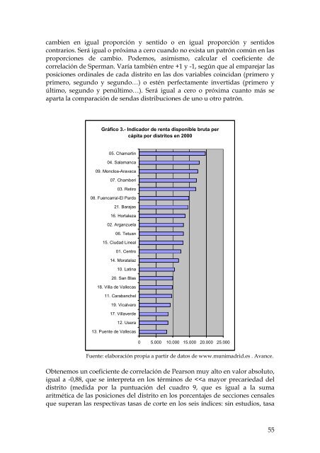 Informe-barrios-desfavorecidos