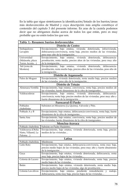 Informe-barrios-desfavorecidos