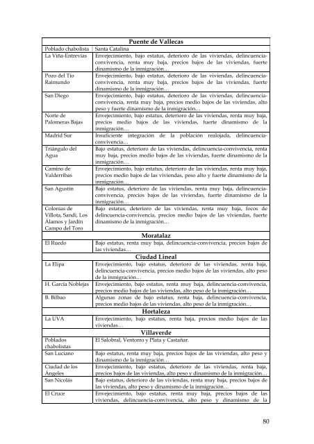 Informe-barrios-desfavorecidos