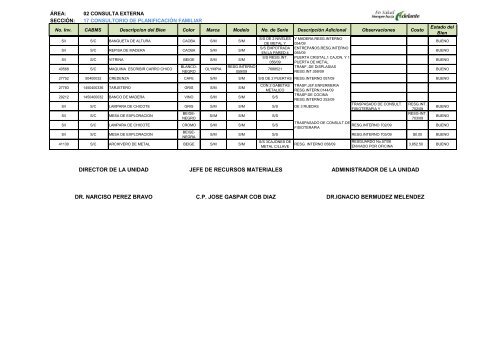 gobierno del estado de quintana roo - Unidad de Transparencia y ...