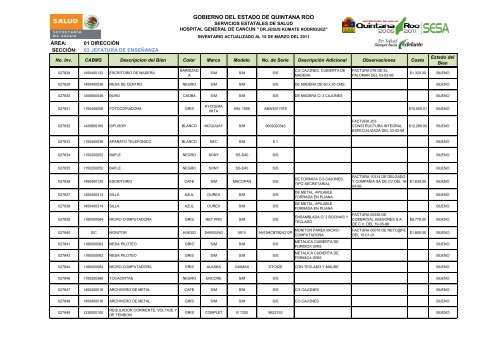 gobierno del estado de quintana roo - Unidad de Transparencia y ...