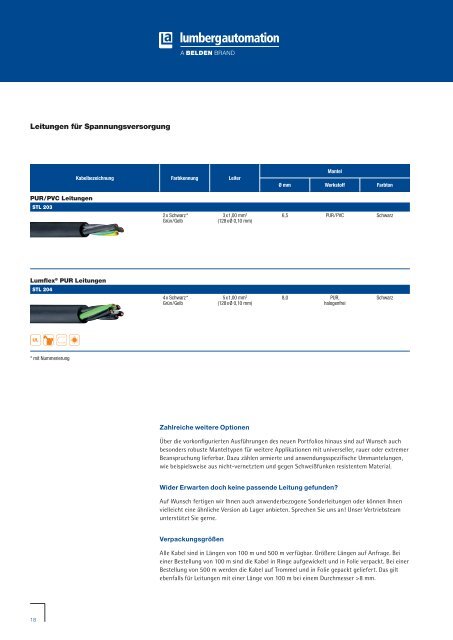 RZ Lumberg Cable Program DE.indd - elcon electronic GmbH