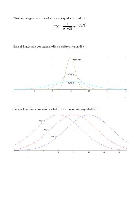 Distribuzione gaussiana di media μ e scarto quadratico medio σ ...