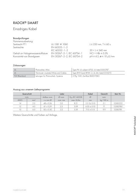 Kabel und Aderleitungen - elcon electronic GmbH